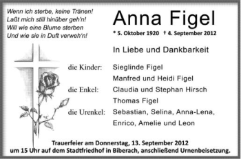Anzeige von Anna Figel von Schwäbische Zeitung